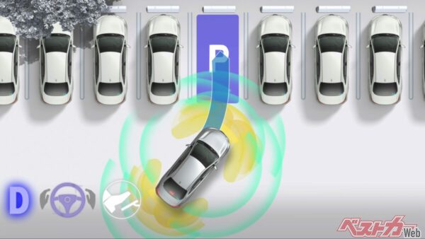 メーカーオプションのアドバンストパーク作動イメージ (オプション)