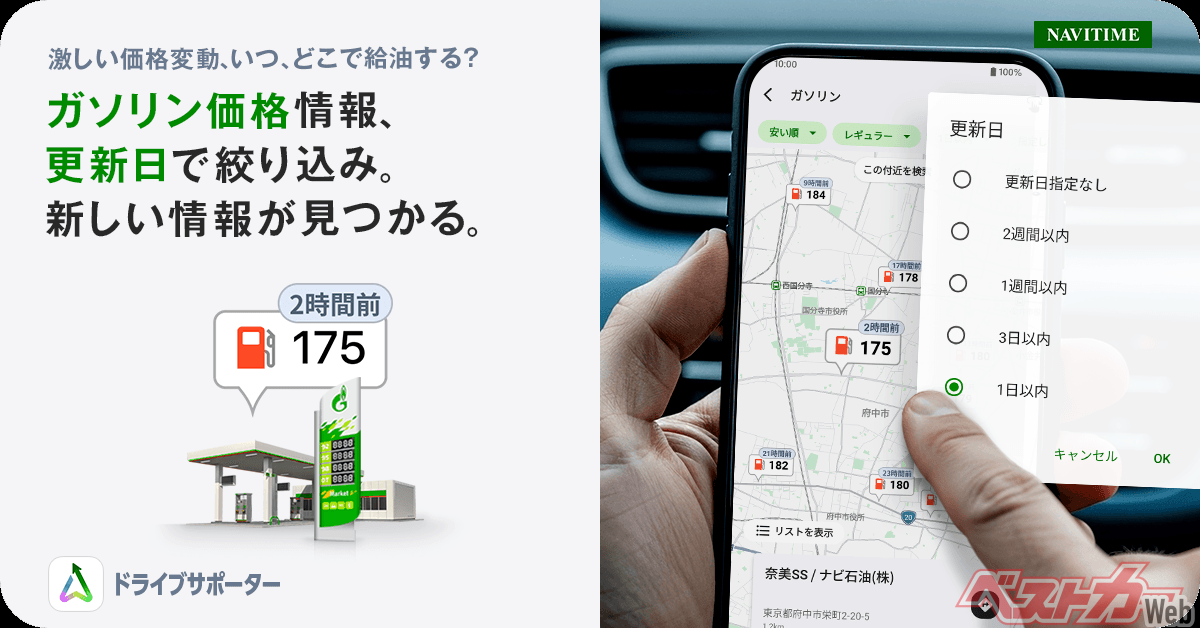 NAVITIME Drive Supporter App Now Shows Real-Time Gas Prices: A Savior for Japanese Drivers!