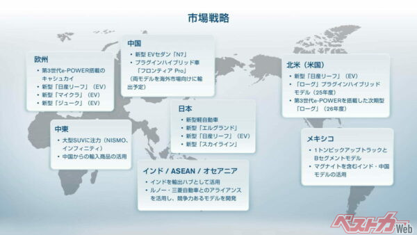 日産の再建計画、Re:Nissanでも「日本市場」の欄に「新型スカイライン」としっかり明記されている。日産の日本市場復権にスカイラインは欠かせない鍵なのだ