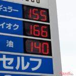 毎日155億円の補助金がなくなったら？ ガソリン220円時代と「51日分」のタイムリミット