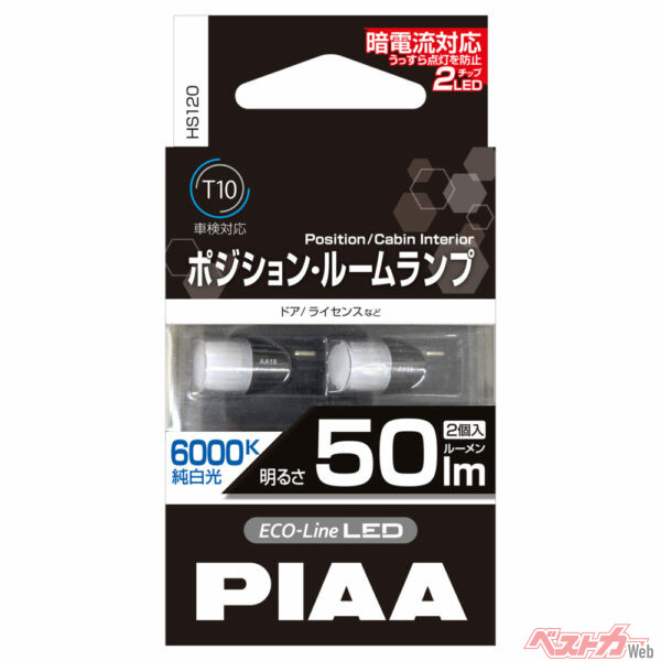 パッケージ：HS120