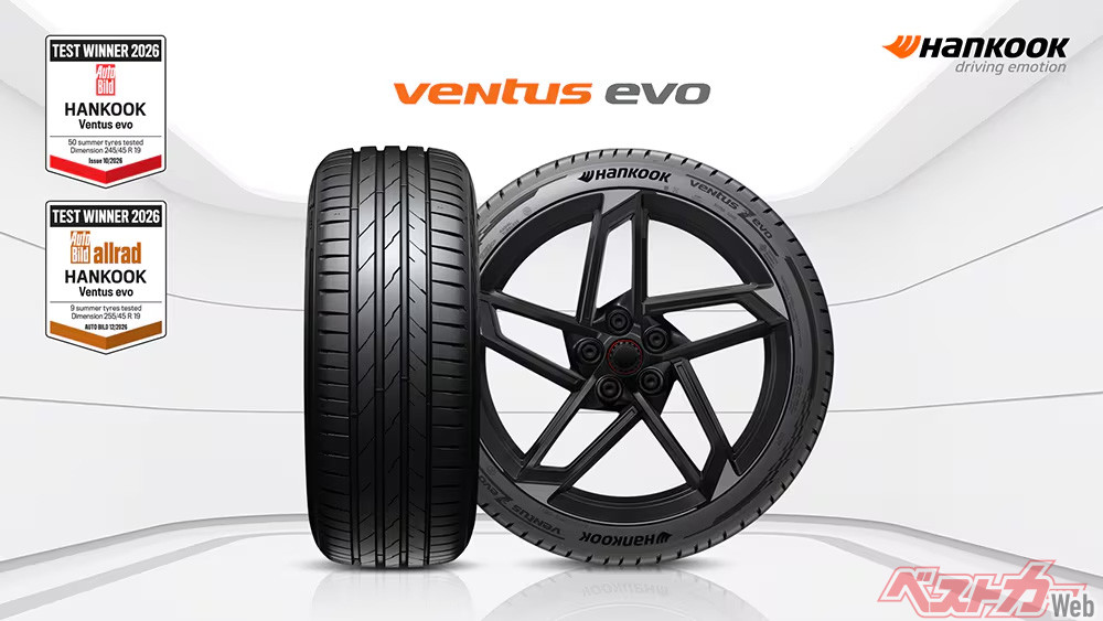 Hancook's Ventus evo Dominates European Tests: A Deep Dive into its Performance