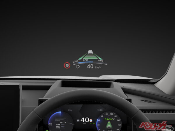 トヨタ初のスロープ表示という従来の平面的なHUDと比べ、奥行き感を持って表示できる機能が備わっている。