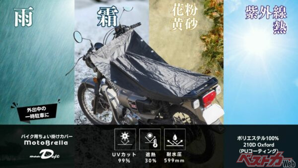 もちろんカバーである以上、雨や霜、黄砂・花粉なども防いでくれる