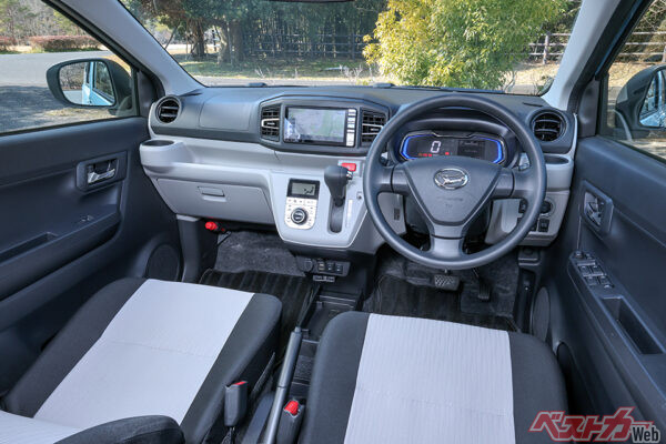 必要な装備は全部付いているのが今のベーシックカーの実力