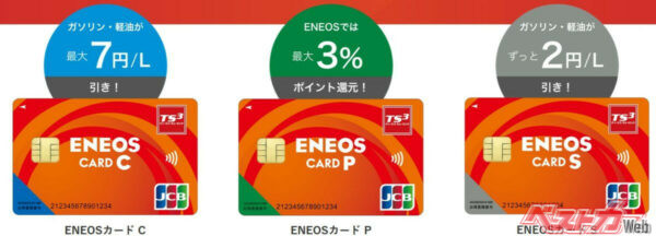 ENEOSカードは3種類用意