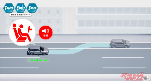 デンソー製部品の品質向上により、より繊細な制御が可能になった。