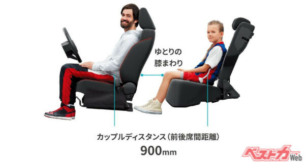 前後席間距離も900mmあり膝元空間も余裕がある