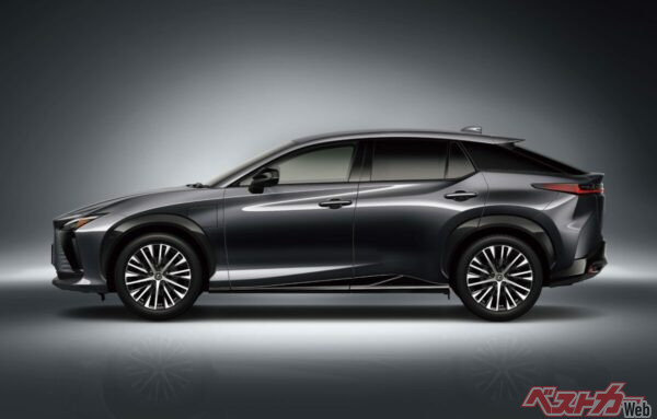 RZ350e　エクステリア　※WLTCモード・18インチタイヤ装着車