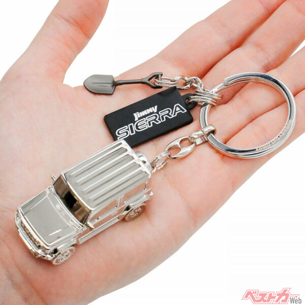 手のひらサイズで再現