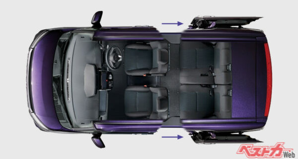 両側パワースライドドア（ワンタッチオープン・挟み込み防止機能付）を採用