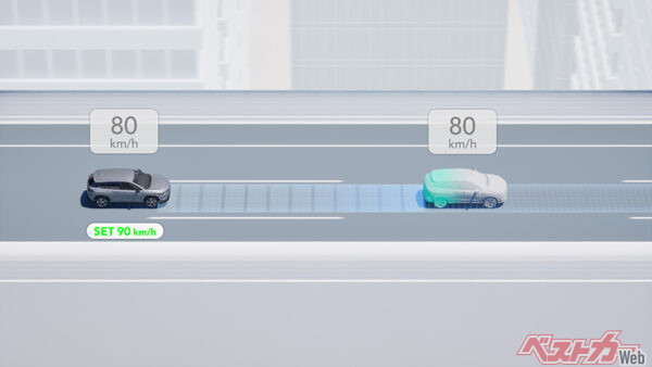「ACCがあれば完全自動運転は別にいらない」というのが、現状クルマ好きの結論？