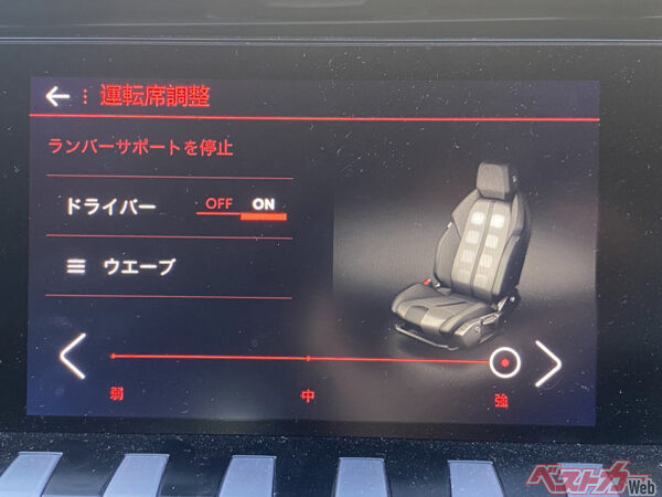 腰や背中、肩が凝らない人にはキモいかもしれないが、大ファンもいるんだよ！