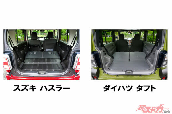 フルフラットシートの違い