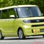 N-BOX強すぎ!!　なんでかつての王者タントはいまひとつなのか!?!?!?