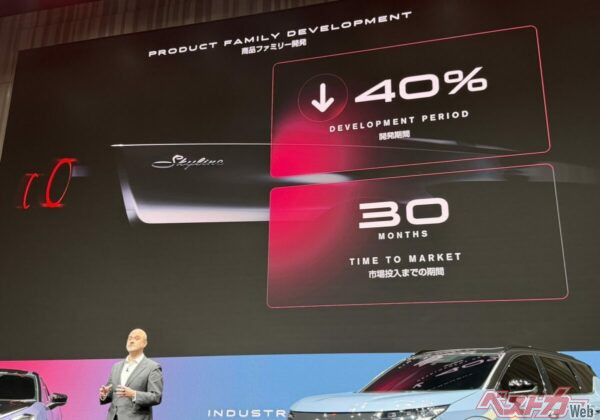 日産本社でのプレゼンテーションでは実際に「商品ファミリー開発」が説明された。ここにスカイラインのティザーを入れるということは「そういうこと」だ