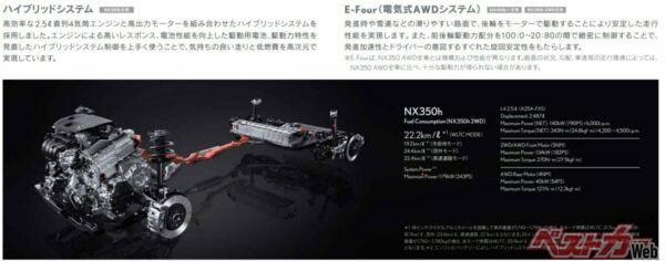 先代のFスポーツに比べ、デイライトとメインのヘッドライトが一体化されたため、より精悍な顔つきになったぞ。