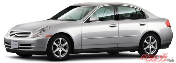 あと一歩…何が足りなかった？　名車になり損ねたクルマたち