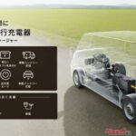 走るだけで充電完了!? 車中泊＆アウトドアの電源不足を解消するアンカーの走行充電器とは？