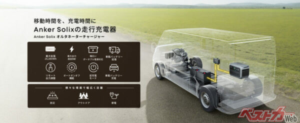 走るだけで充電完了!? 車中泊＆アウトドアの電源不足を解消するアンカーの走行充電器とは？