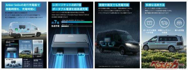 Anker Solix オルタネーターチャージャー　Anker初の走行充電器