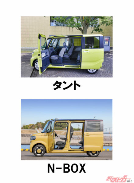 N-BOXも両側スライドドアではあるが、タントのセンターピラーイン構造による開放感は格別だ
