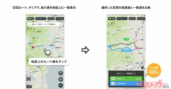 快適な移動の参考に