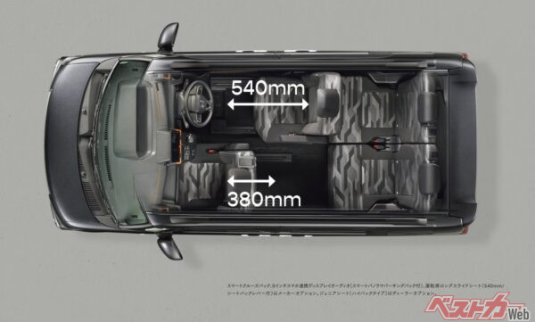 ロングスライドは便利ではあるがオプションで2万2000円。必要があるかしっかり見極めが必要だ