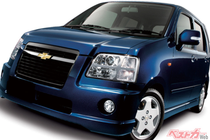 Car Name Quiz: Do You Know These Famous and Rare Cars? #770