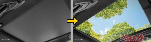 シェードの閉まり状態(左)から、ボタンひとつで頭上に大開口の空が現れる!!(右)