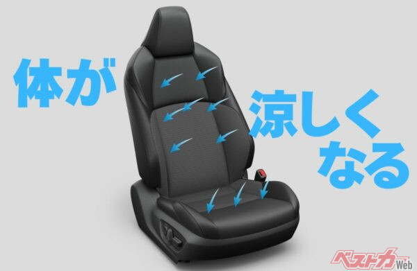 Zグレードに標準装備の「シートベンチレーション」(運転席・助手席)。筆者、真夏に体感したけど、ホント涼しくなります!!