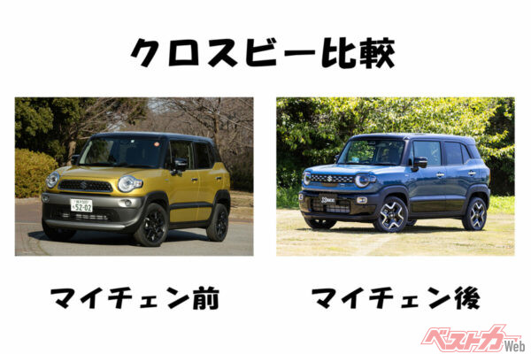 丸目の強調とグリルパターンなどをはじめ、顔まわりを変えることで独自性を強調