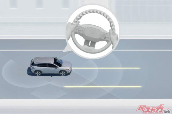 RAV4のレーンチェンジアシスト イメージ図。ドライバーのウインカー操作を合図としてシステムが周辺の状況を確認し、ハンドル操作を支援してくれる