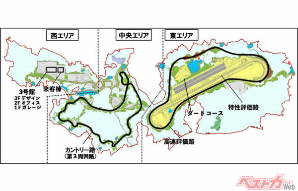 159.2haの広大な土地に高速周回路や第3周回路などさまざまなテストコースを持つ