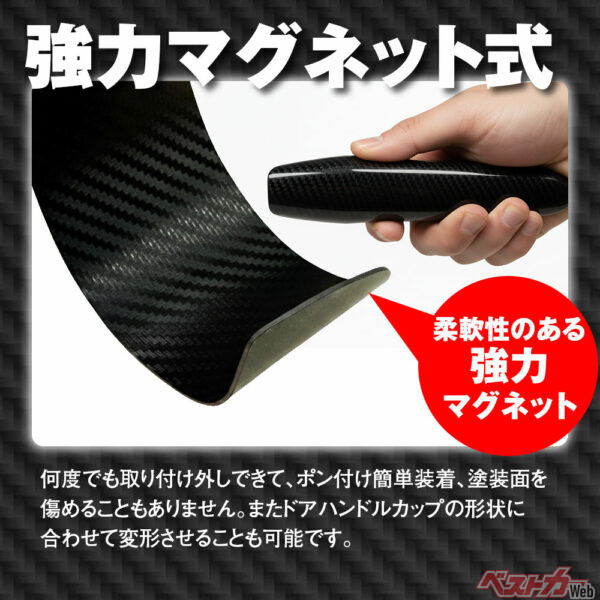 強力マグネット式