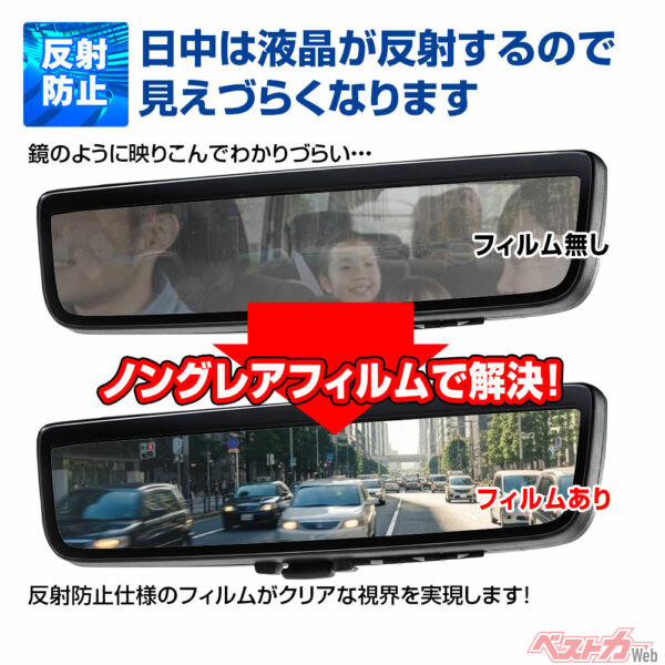ノングレアフィルム採用
