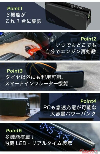 商品の特徴