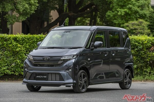 ブラック基調でシックと言うよりは、ワイルドさも感じられるダンディスポーツスタイル