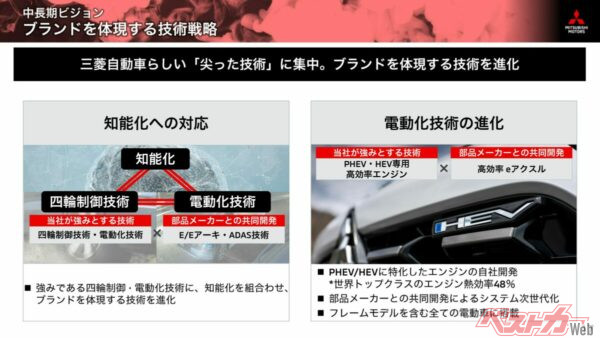 三菱が磨く「尖った技術」。この時代に独自で新型エンジン開発（HEV用だけど）は熱い。質疑応答で「ガソリンですか？　ディーゼルですか？」と確認の質問があり、「ガソリンです」と回答があった