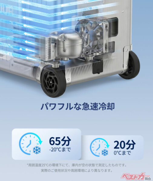 【猛暑を制す】圧倒的な冷却力