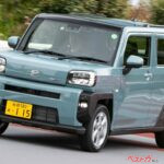 タフトのデザインは今見ても新鮮？　四角いボディとガラスルーフが生む唯一無二感