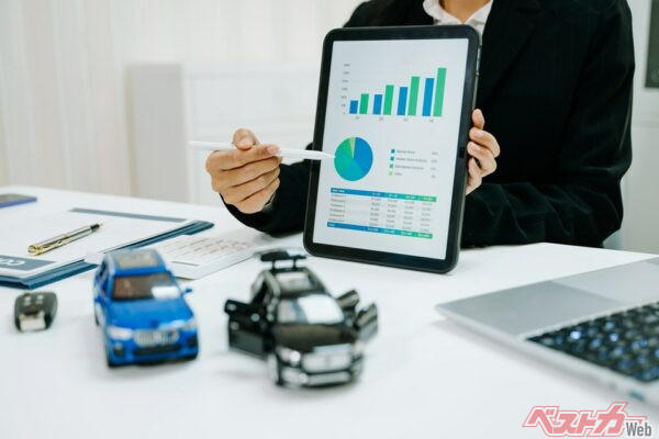 クルマを購入する時は胸もおどるもの、「買うぞ！」という気持ちがはやった結果、おもわぬ出費になることも（Nuttapong punna@Adobe Stock）
