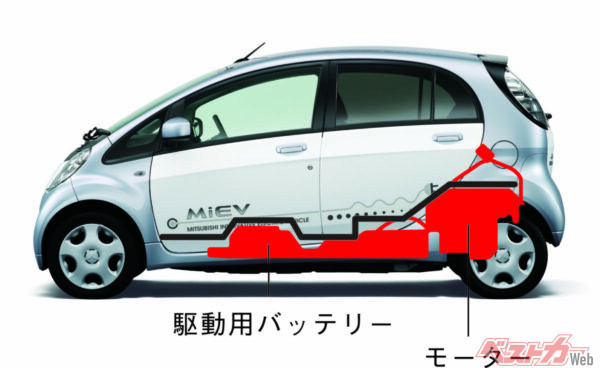 床下中央に配置されたi-MiEVの駆動用バッテリー