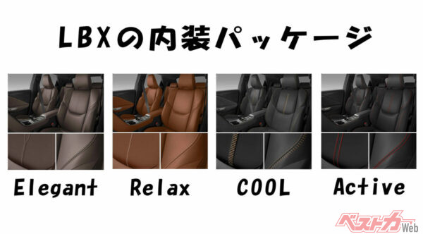 LBXには“Cool” “Relax” “Active” “Elegant”といった<br>4つの世界観のパッケージが用意されている。そのほかにも“Bespoke Build”やMORIZO RRなども