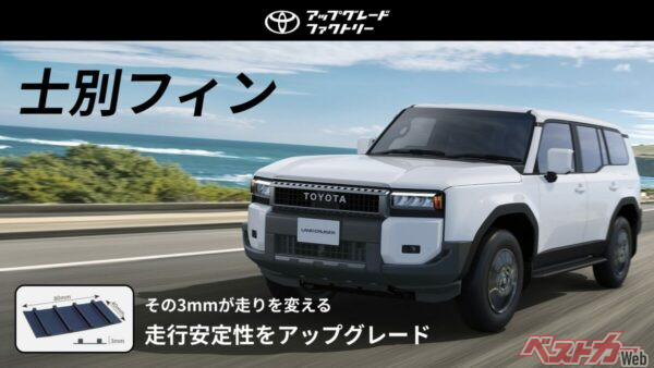 ランクル250にも「士別フィン」が設定されました！