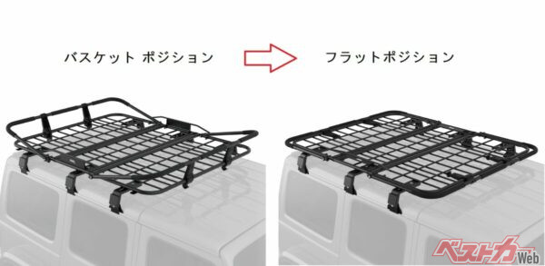 前後のアームをあげてバスケットポジション、長尺物の際はフラットポジションに