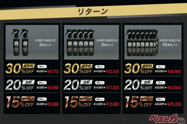 プロジェクト期間中は、数量限定の割引リターンをご用意