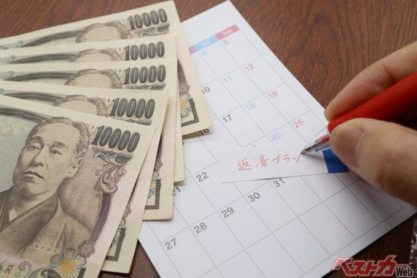 ローンである以上、しっかりとした支払いのプランを組むことと急な出費や収入減などに備えたいざいという時のための貯蓄も頭に入れておく必要がある(umaruchan4678@Adobe Stock)