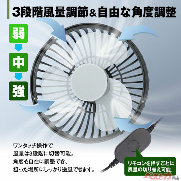 3段階風量調節＆自由な角度調整