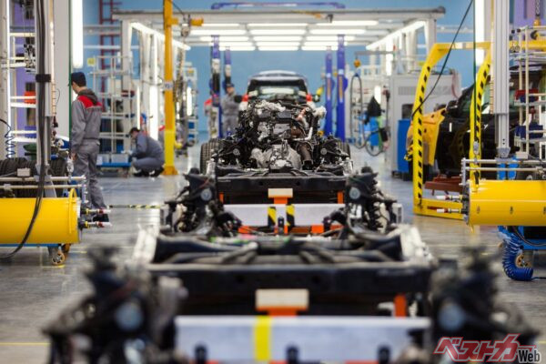 トヨタ車は国内外で人気が高く、特にランドクルーザーやアルファード、ハリアーなどは注文数が生産能力を大幅に超えている（alexhitrov@Adobe Stock）